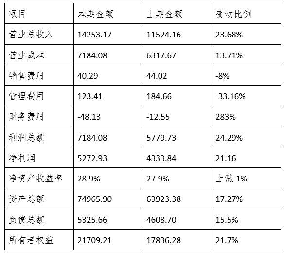 1651721323873439.png 7.png