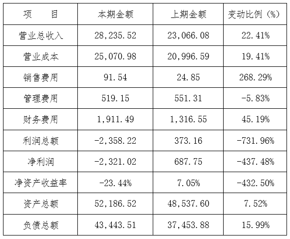 1651731468238389.png 222.png